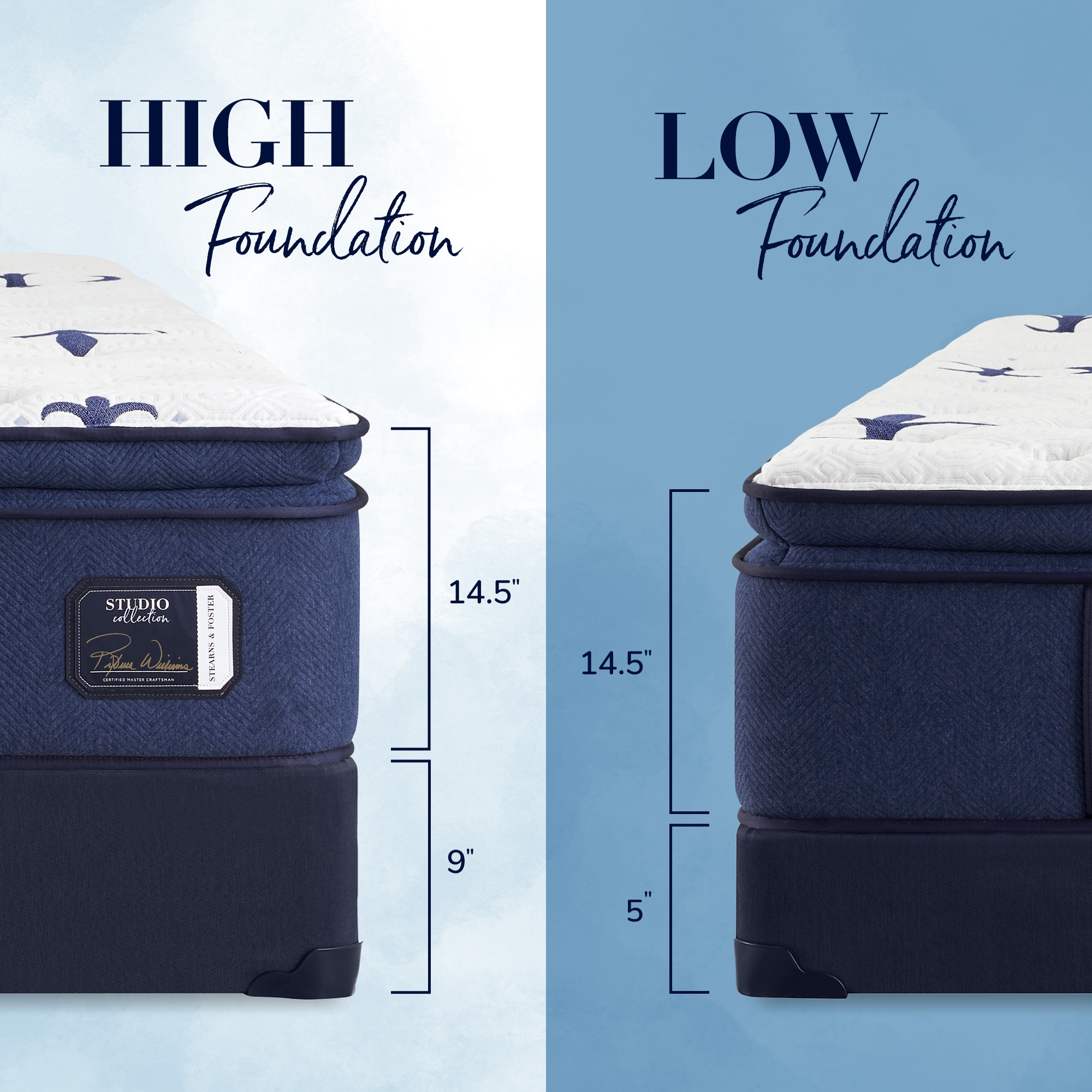 Stearns & Foster Studio Medium Euro Pillowtop Studio Medium Euro Pillowtop Queen