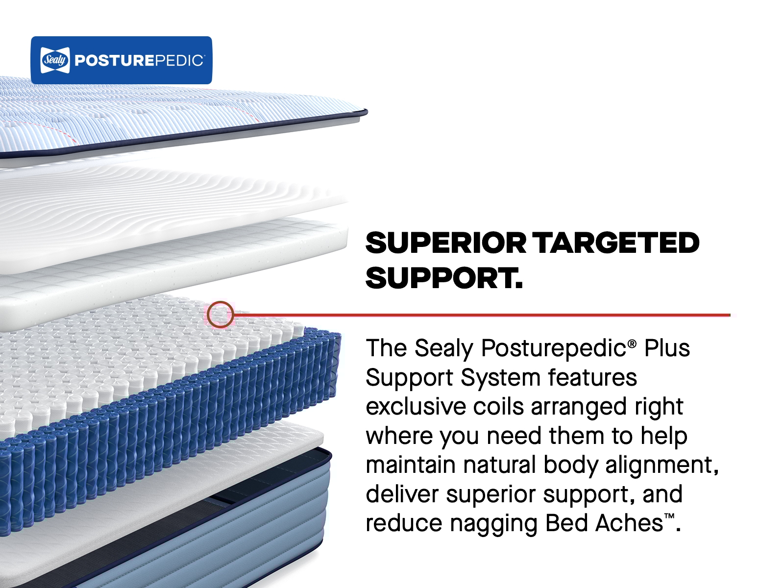 Plainfield Tight Top Soft Twin