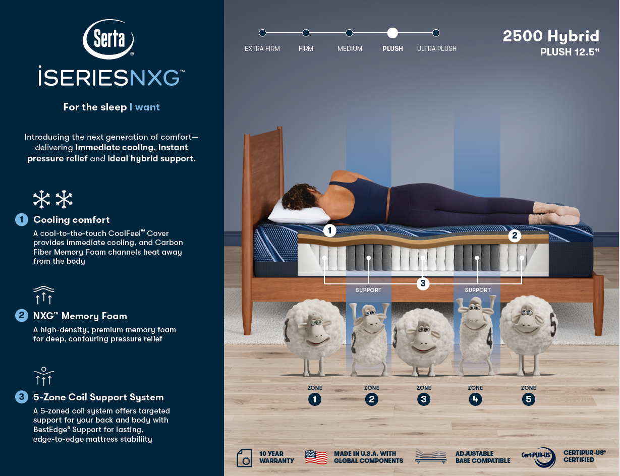 iSeries NXG 2500 Plush - King Mattress