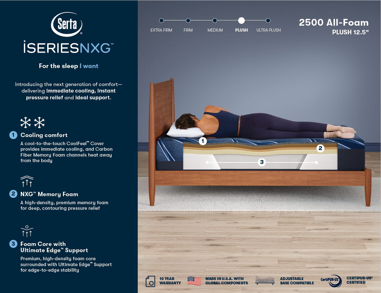 iSeries NXG 2500 Plush - Queen Mattress