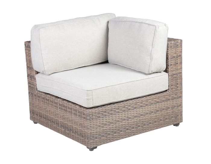 Outdoor Sectional Sofa Groups