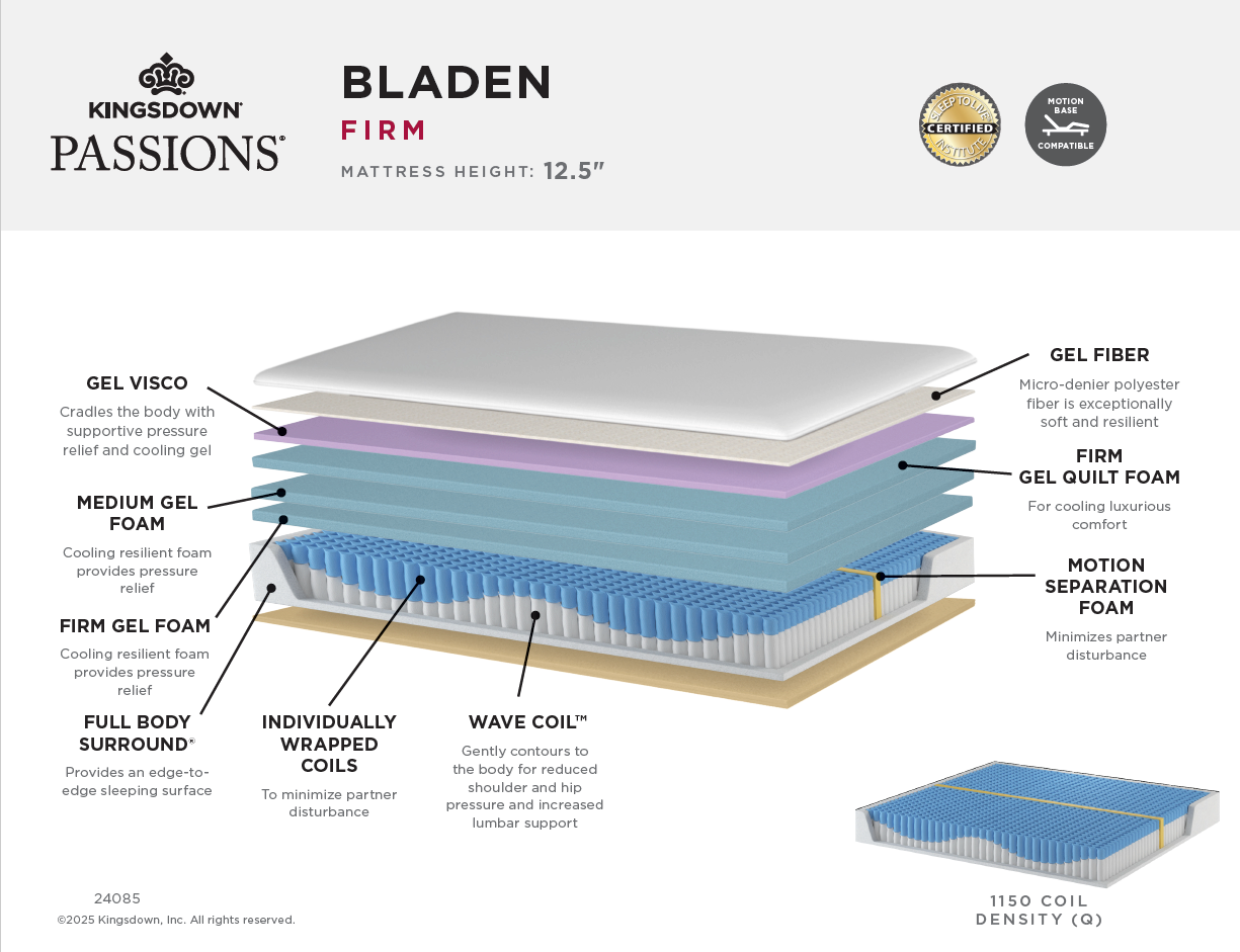 Queen Bladen Firm Mattress