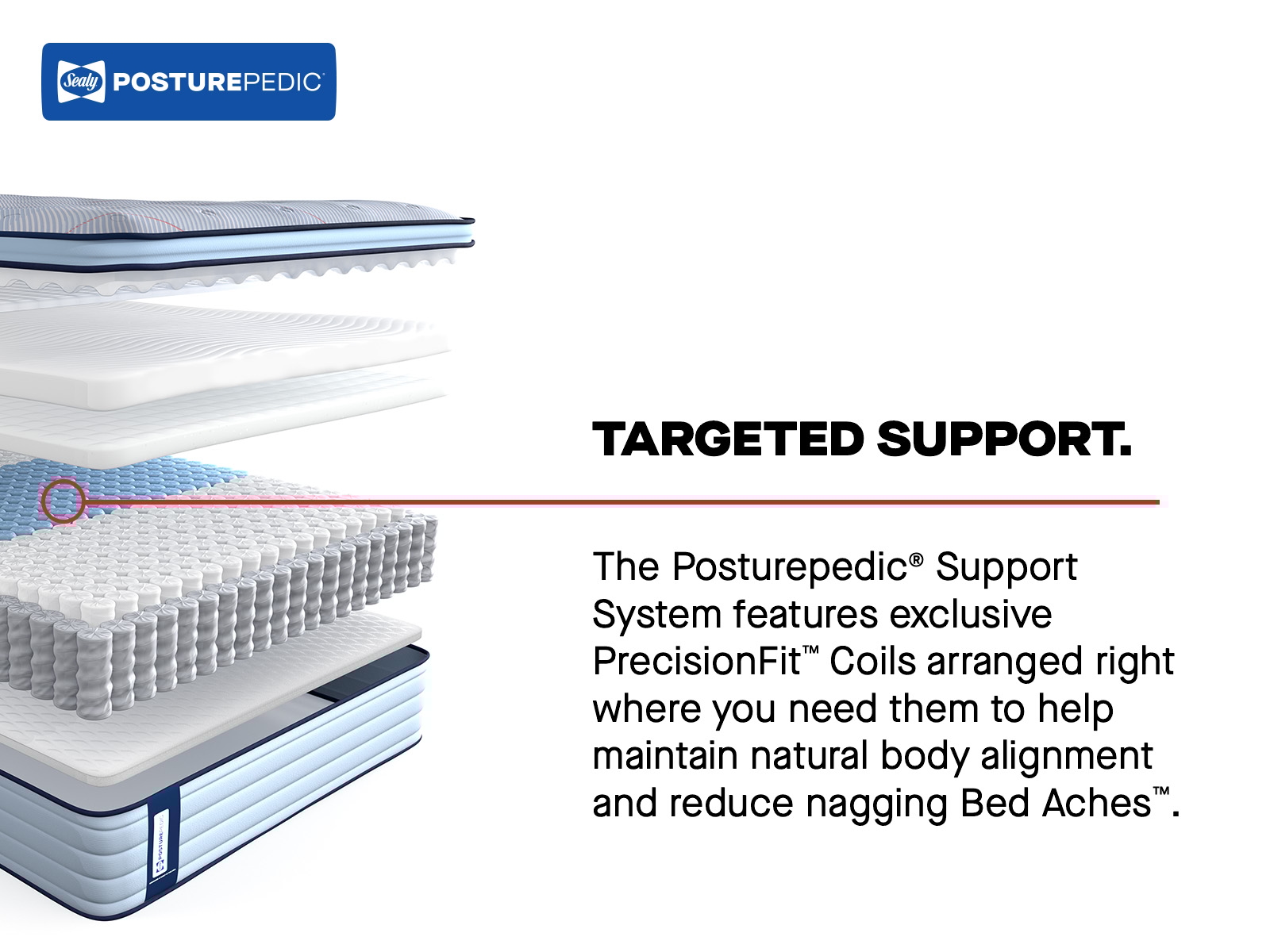 Sealy Posturepedic® Jace Euro Pillow Top Soft Jace Euro Pillow Top Soft Cal King