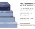 Sealy Posturepedic® Plus Hagerstown EPT Firm Hagerstown Euro Pillow Top Firm Full