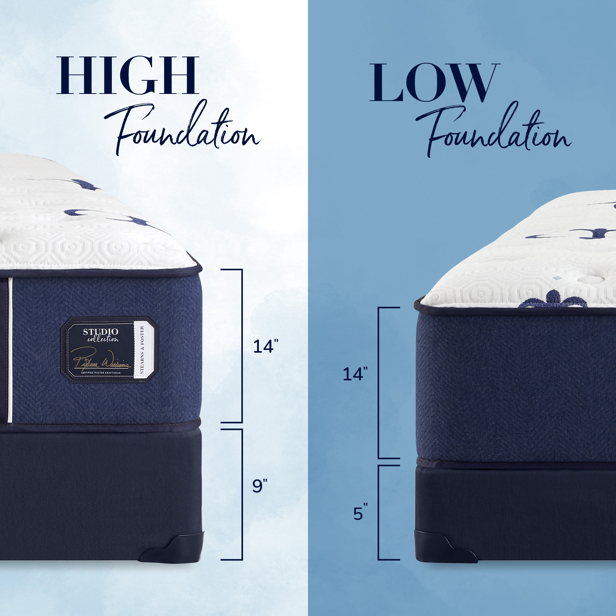 Stearns & Foster Stearns & Foster Studio Full Studio Medium Tight Top Mattress