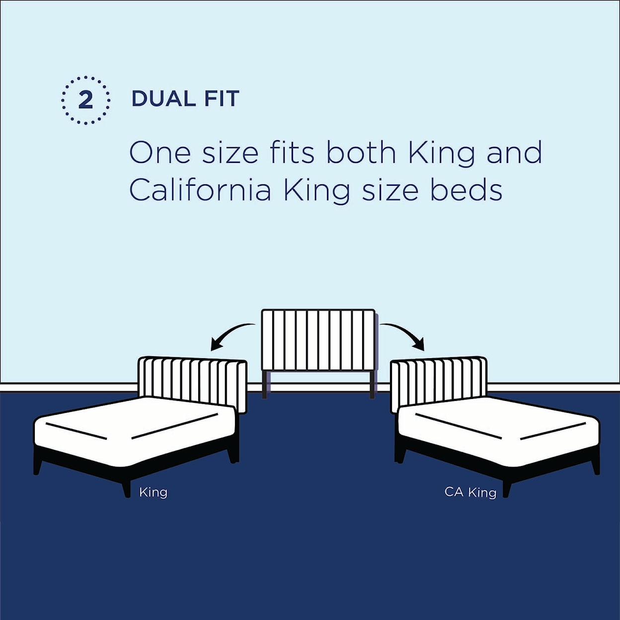 Modway Lucia King/California King Headboard