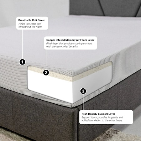 King Remedy Sleep Regen 8&quot; Foam Mattress