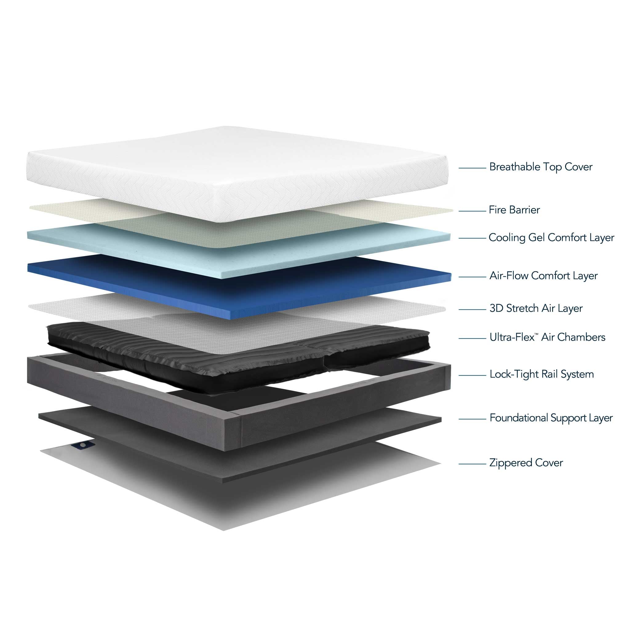 Queen Smooth Top 10" Smart Bed