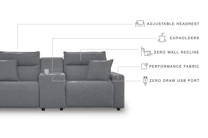 Signature Design by Ashley ModMax II Reclining Sectional