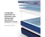 Sealy Posturepedic® Elite Hybrid High Point II FM High Point II Firm Cal King