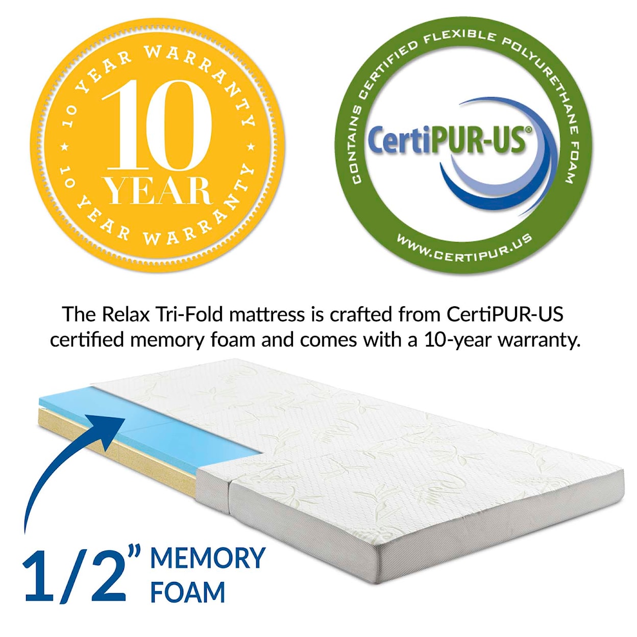 Modway Relax Twin XL Tri-Fold Mattress Topper