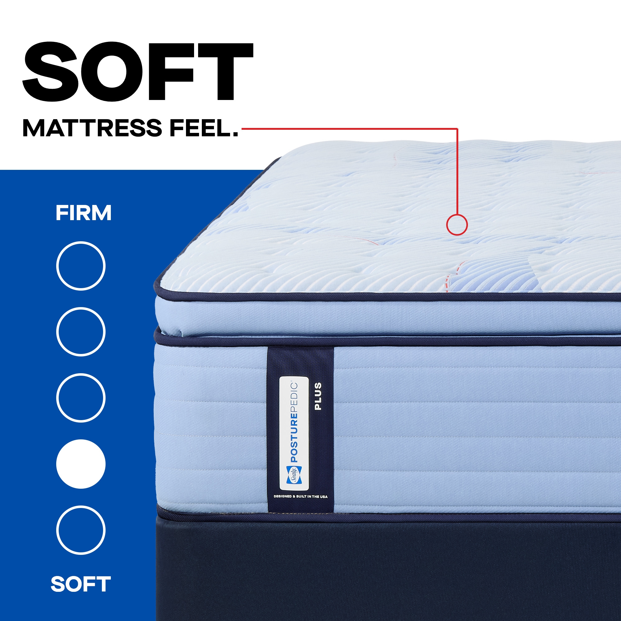 Keyport Euro Pillow Top Soft Queen