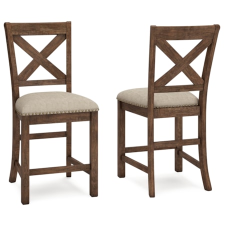 Upholstered Barstool