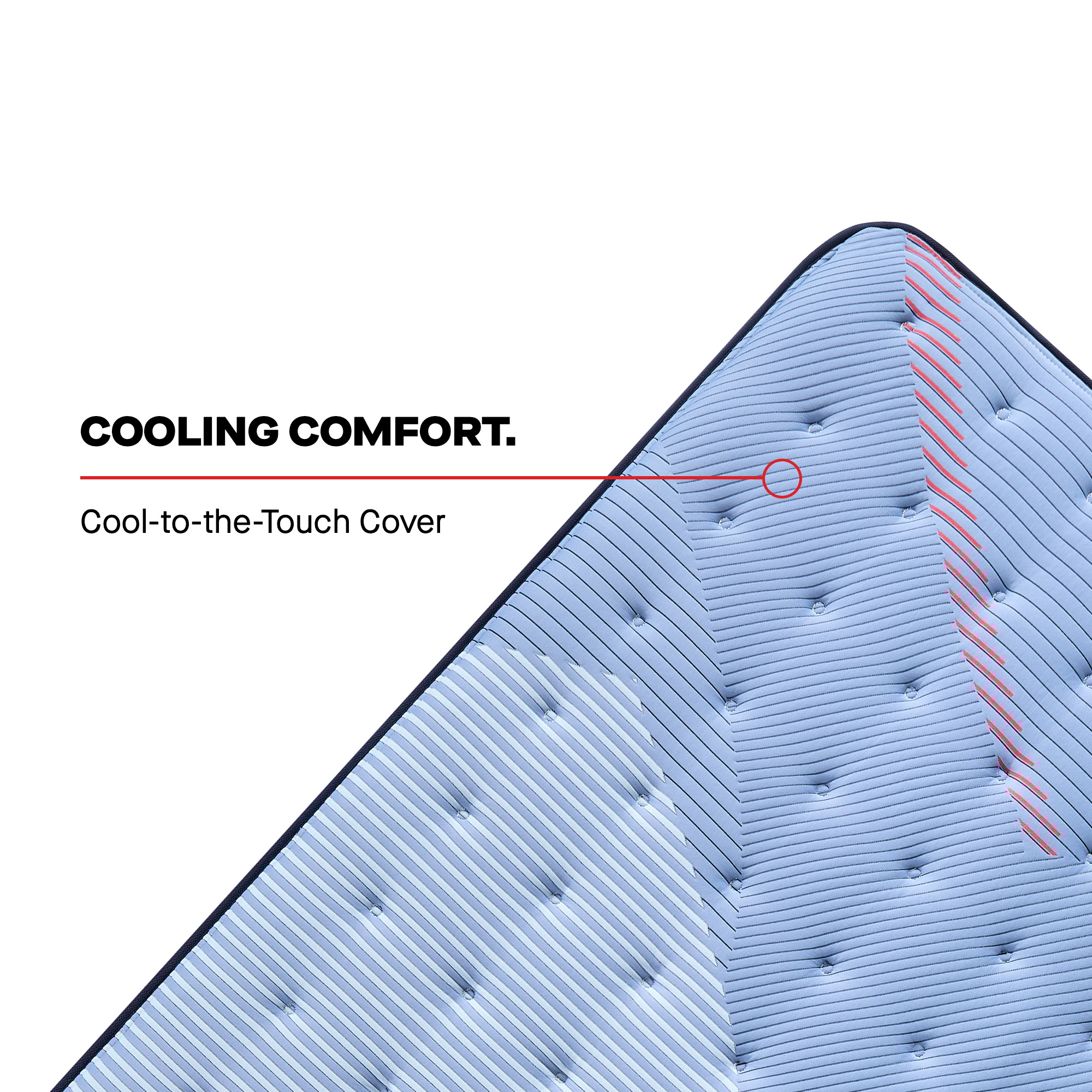 Sealy Posturepedic® Pro Fuller Fuller Tight Top Soft Twin XL