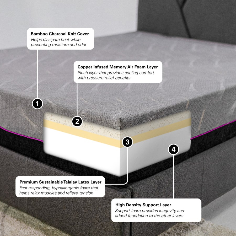 Full Remedy Sleep 11" Latex Foam Mattress