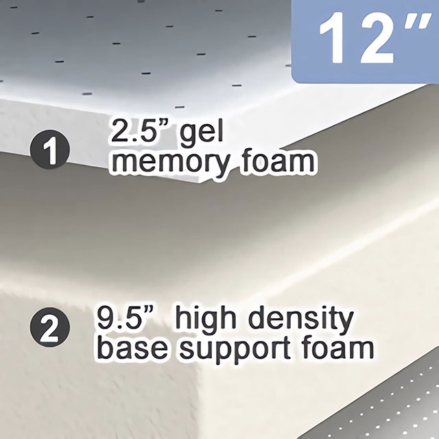 12" Cal.King Memory Foam Mattress