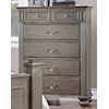 Furniture of America - FOA Syracuse Chest