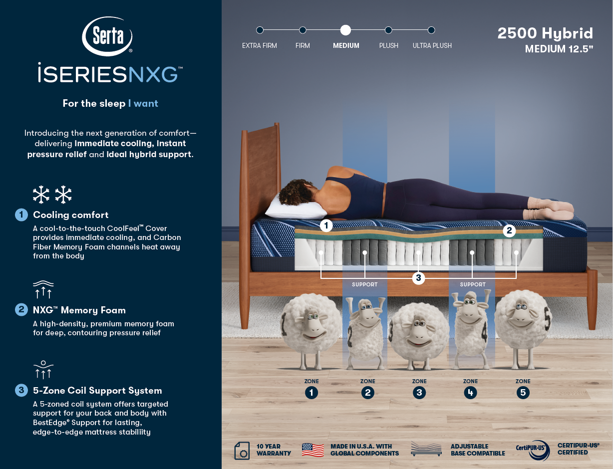 iSeries NXG 2500 Medium - Twin XL Mattress