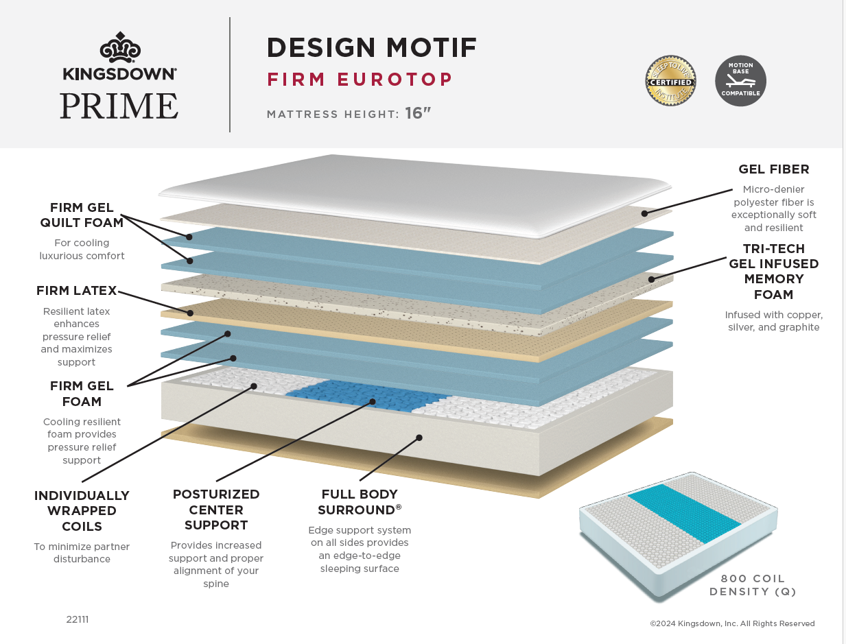 Kingsdown Prime Design Motif Firm Euro Top King Prime Design Motif Firm Euro Top