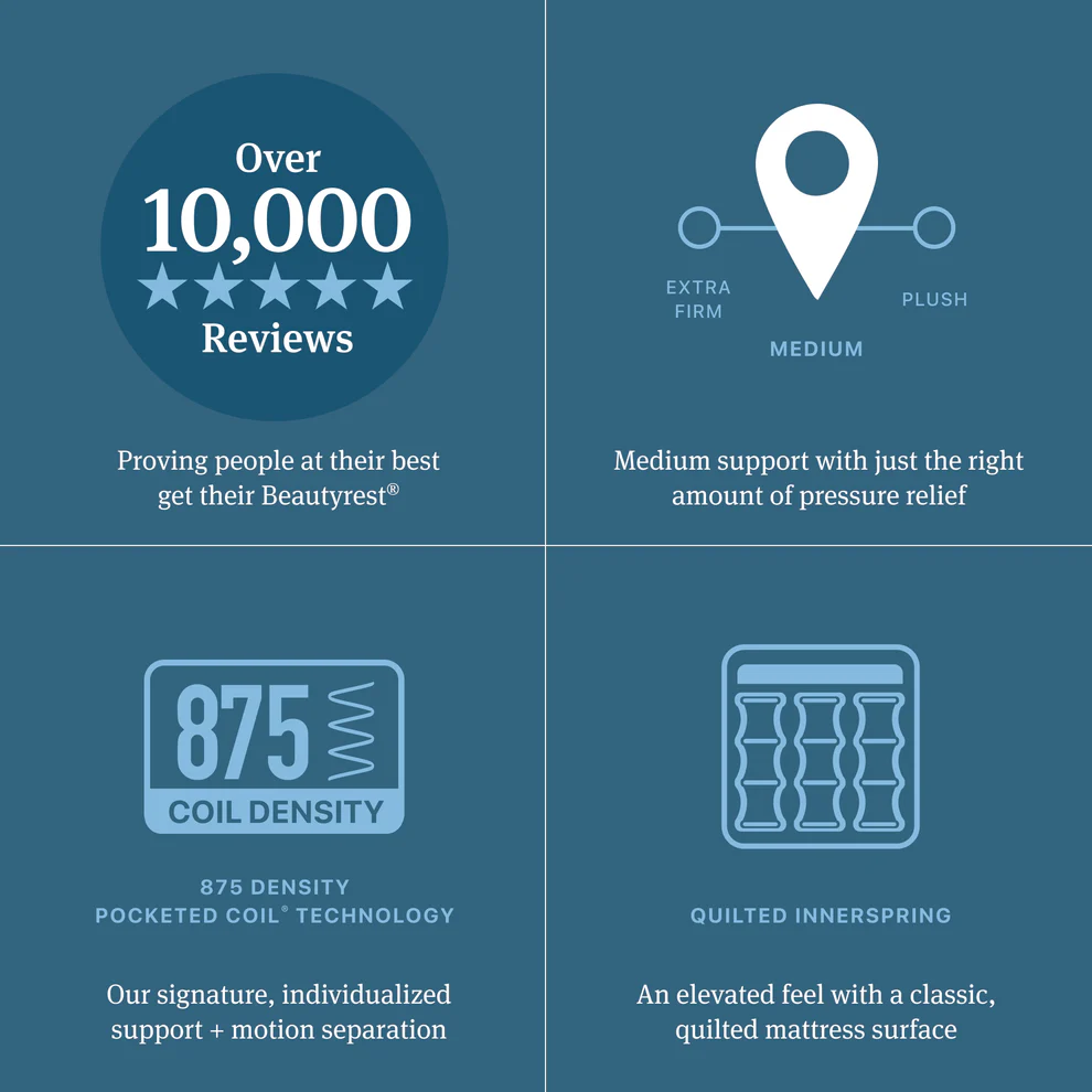 Level Two Queen Mattress