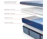 Sealy Posturepedic® Plus Hagerstown EPT Firm Hagerstown Euro Pillow Top Firm Full