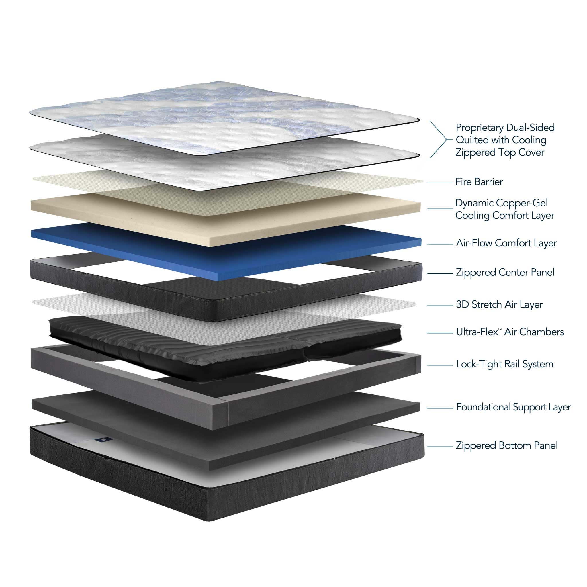 Queen 13.5" Quilted Top Smart Bed