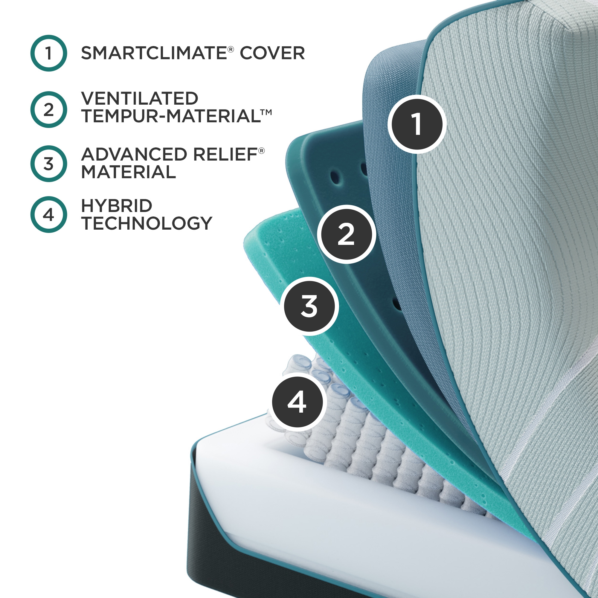 TEMPUR-ProAdapt&#174; Medium Hybrid Queen