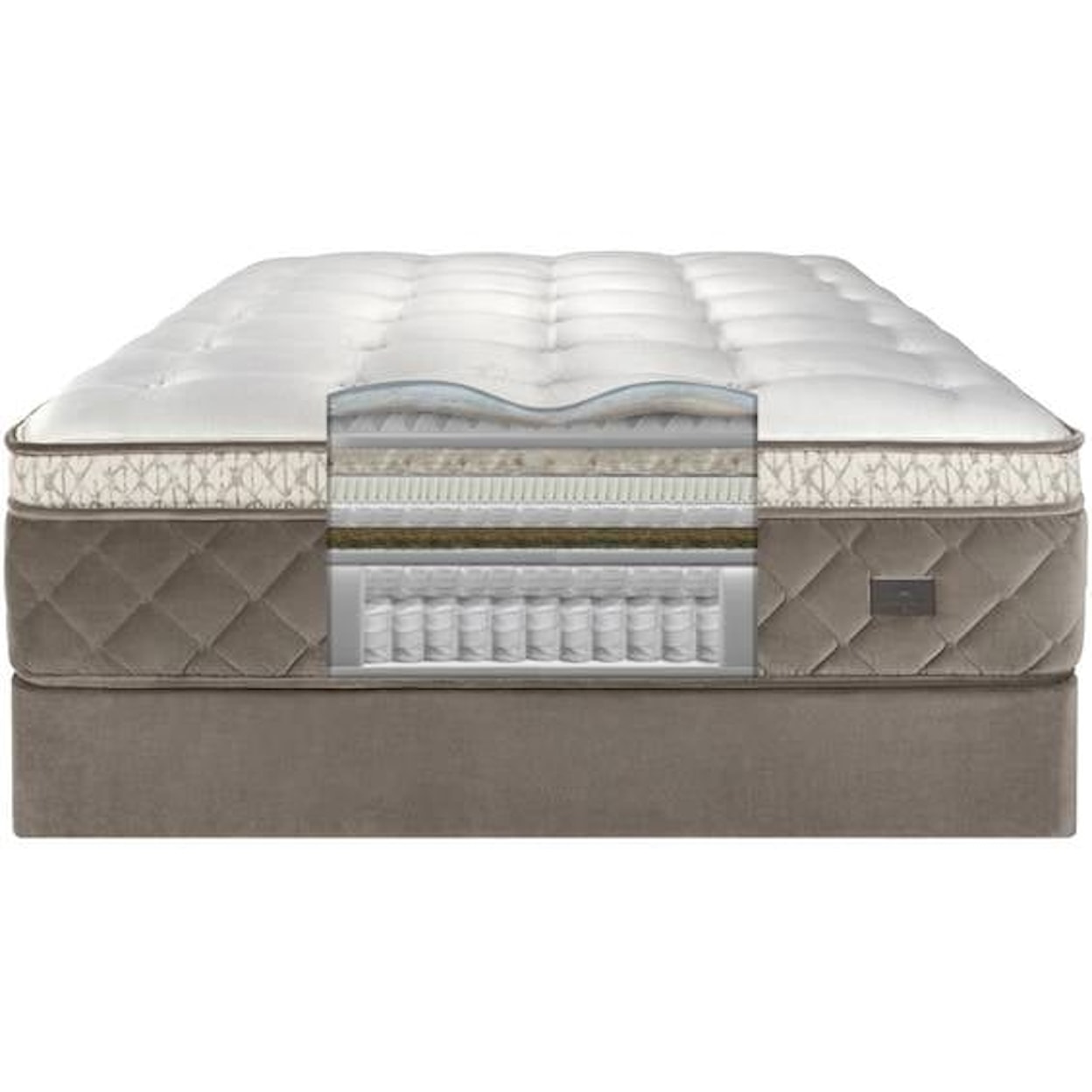 Chattam & Wells Radiant Pillow Top Queen Pillow Top Mattress