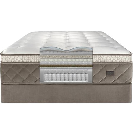 Queen Pillow Top Mattress