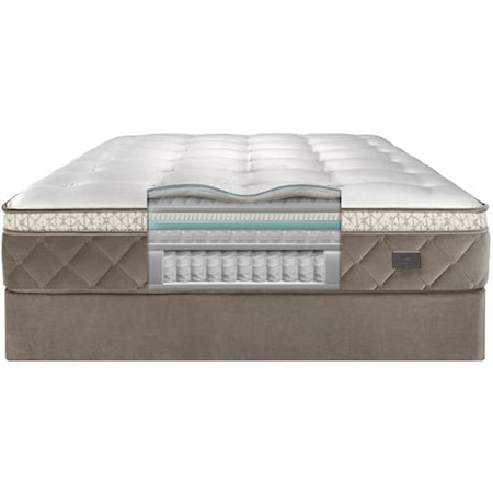 Queen Pillow Top Mattress