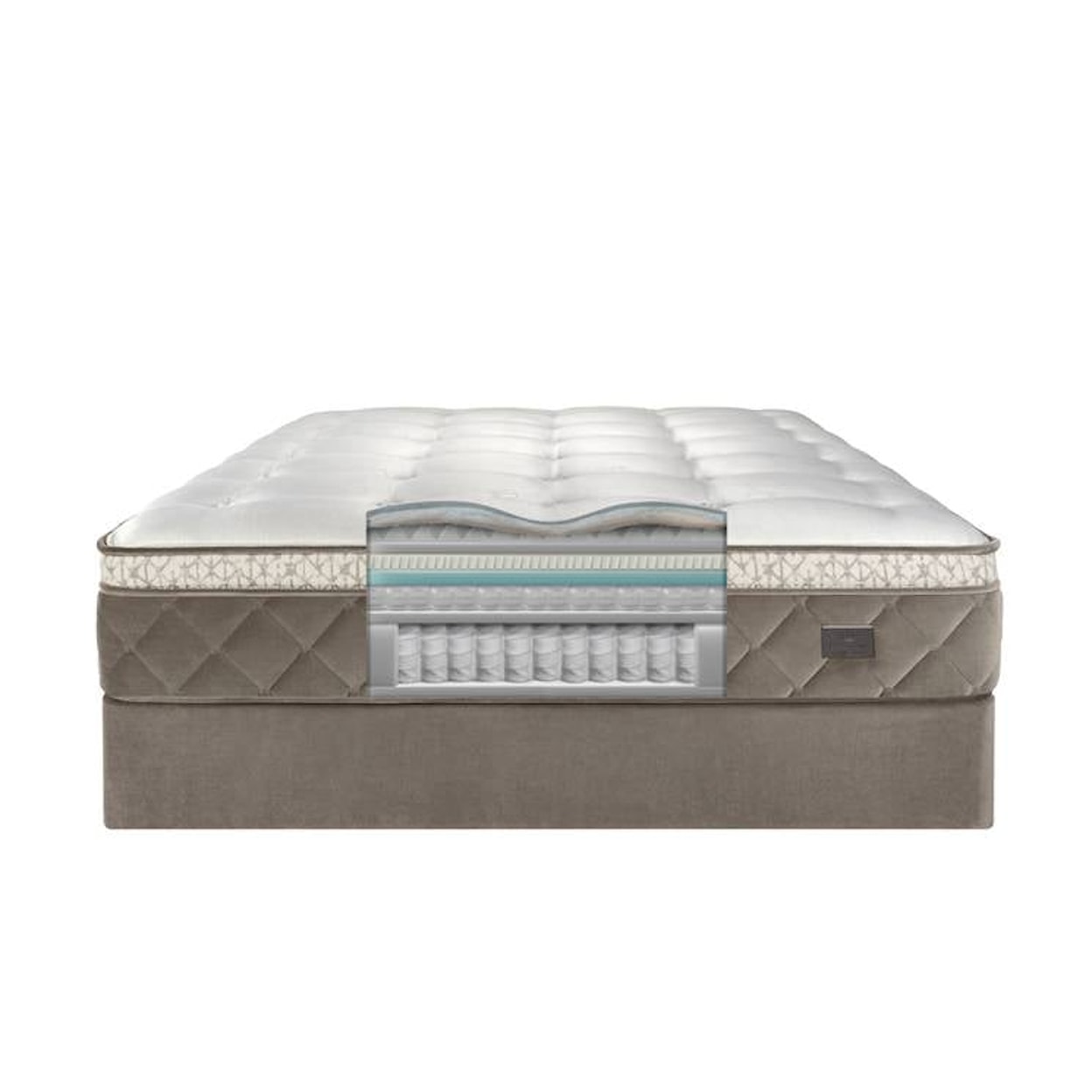 Chattam & Wells Emerald Pillow Top Full Pillow Top Mattress