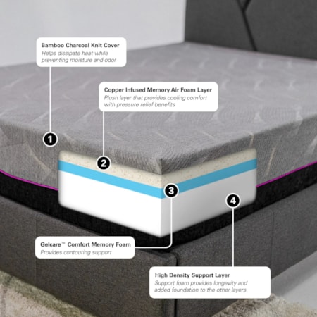 Full Remedy Sleep Renew 11&quot; Foam Mattress