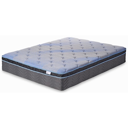 Queen Euro Top Mattress