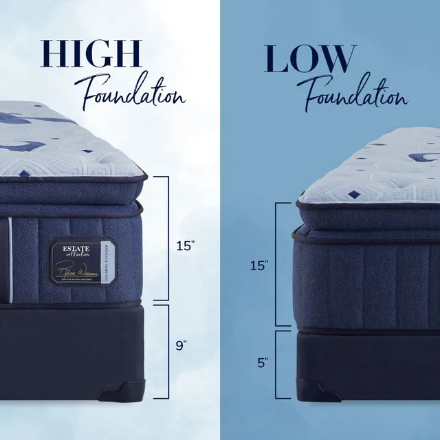 Stearns & Foster Estate Soft Euro Pillowtop Estate Soft Euro Pillowtop Full