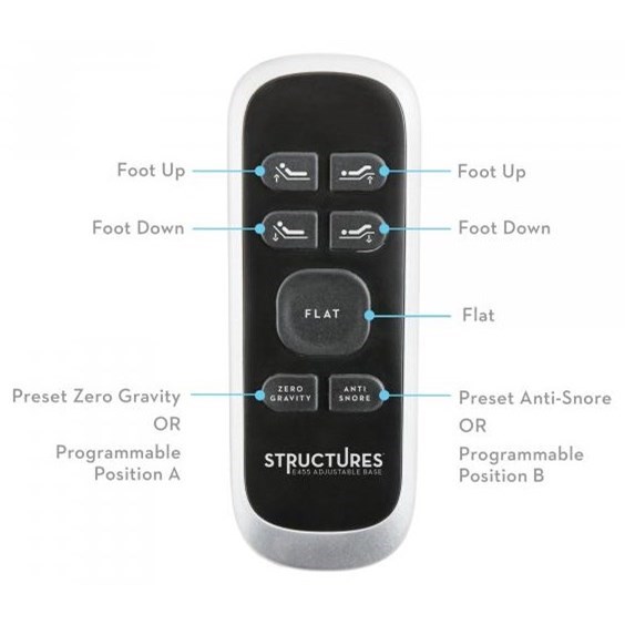 Queen Adjustable Base