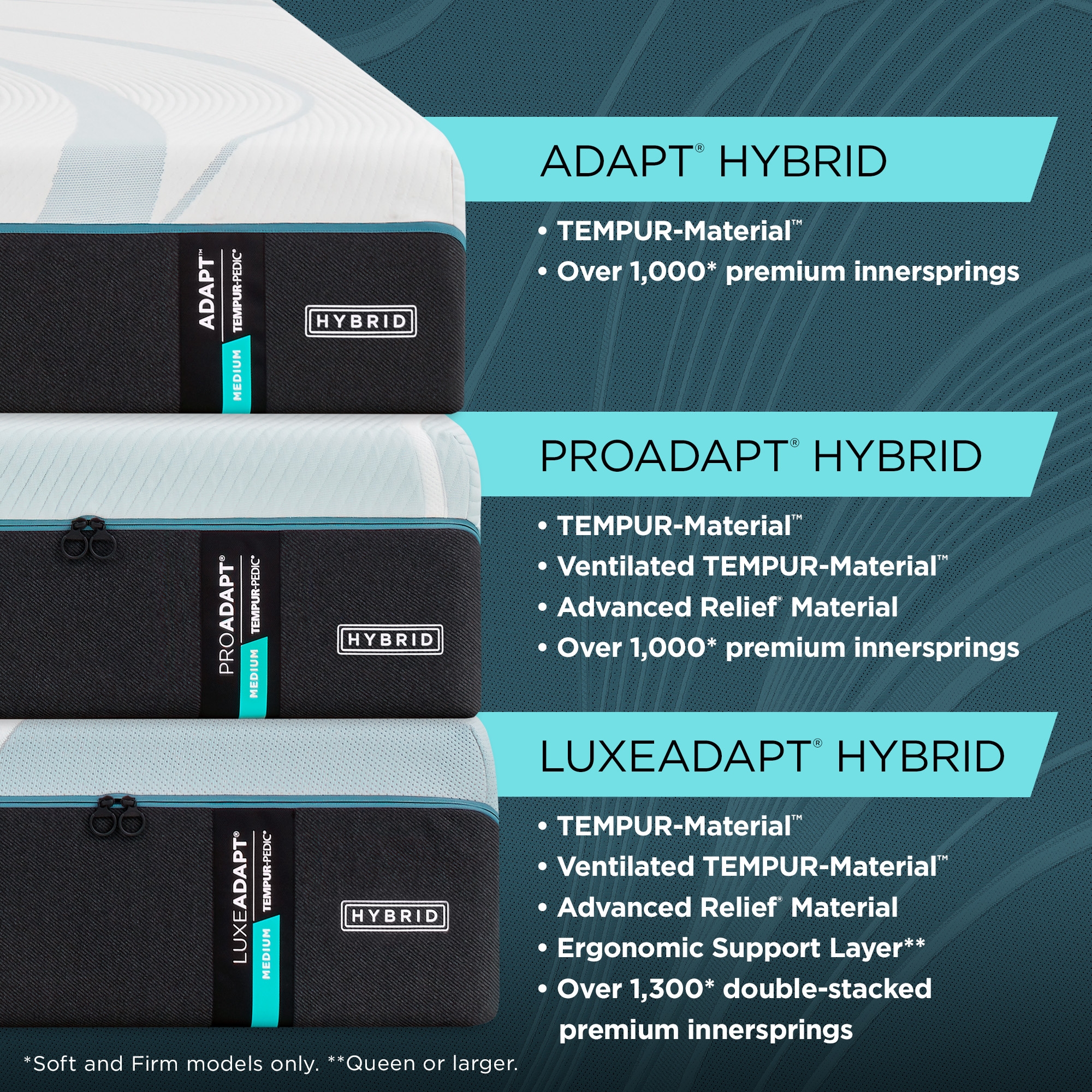 Tempur-Pedic® TEMPUR-Adapt® 2.0 TEMPUR-Adapt® Medium Hybrid Double