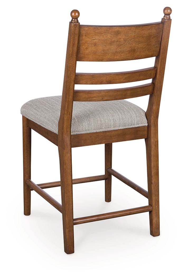 Upholstered Barstool