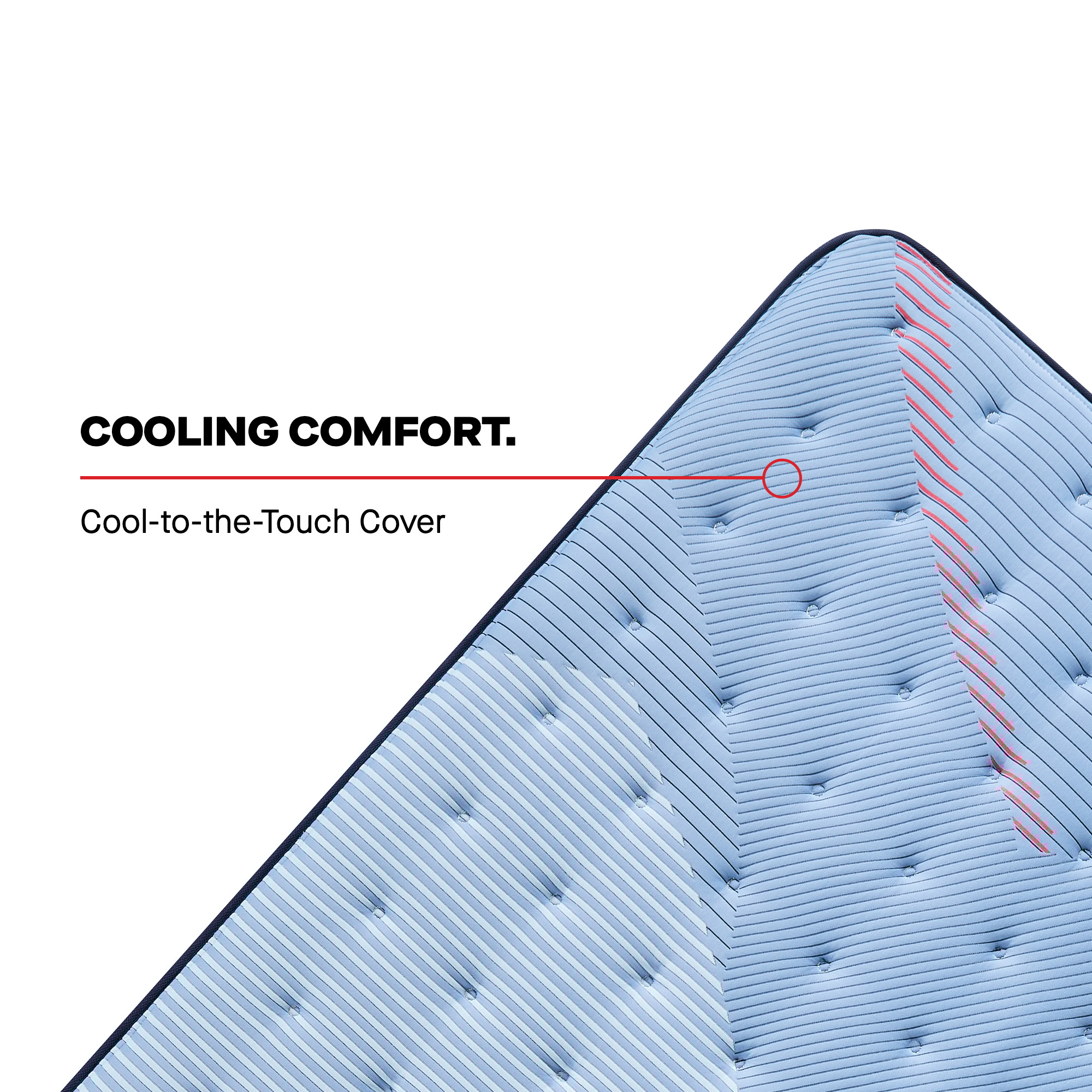 Sealy Posturepedic® Pro Fuller Fuller Euro Pillow Top Soft Queen