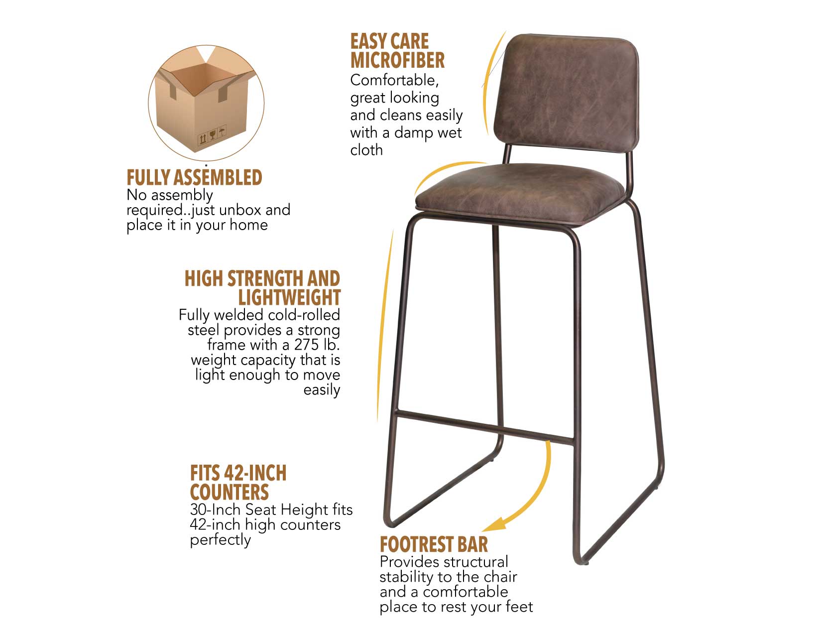 Bar stool height online for 42 inch counter