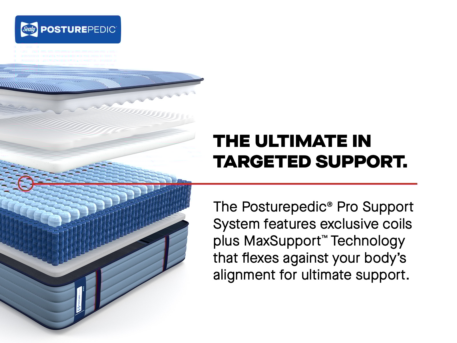 Sealy Posturepedic® Pro Lansdale Lansdale Tight Top Soft Twin