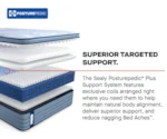 Sealy Posturepedic® Plus Hagerstown EPT Firm Hagerstown Euro Pillow Top Firm Full