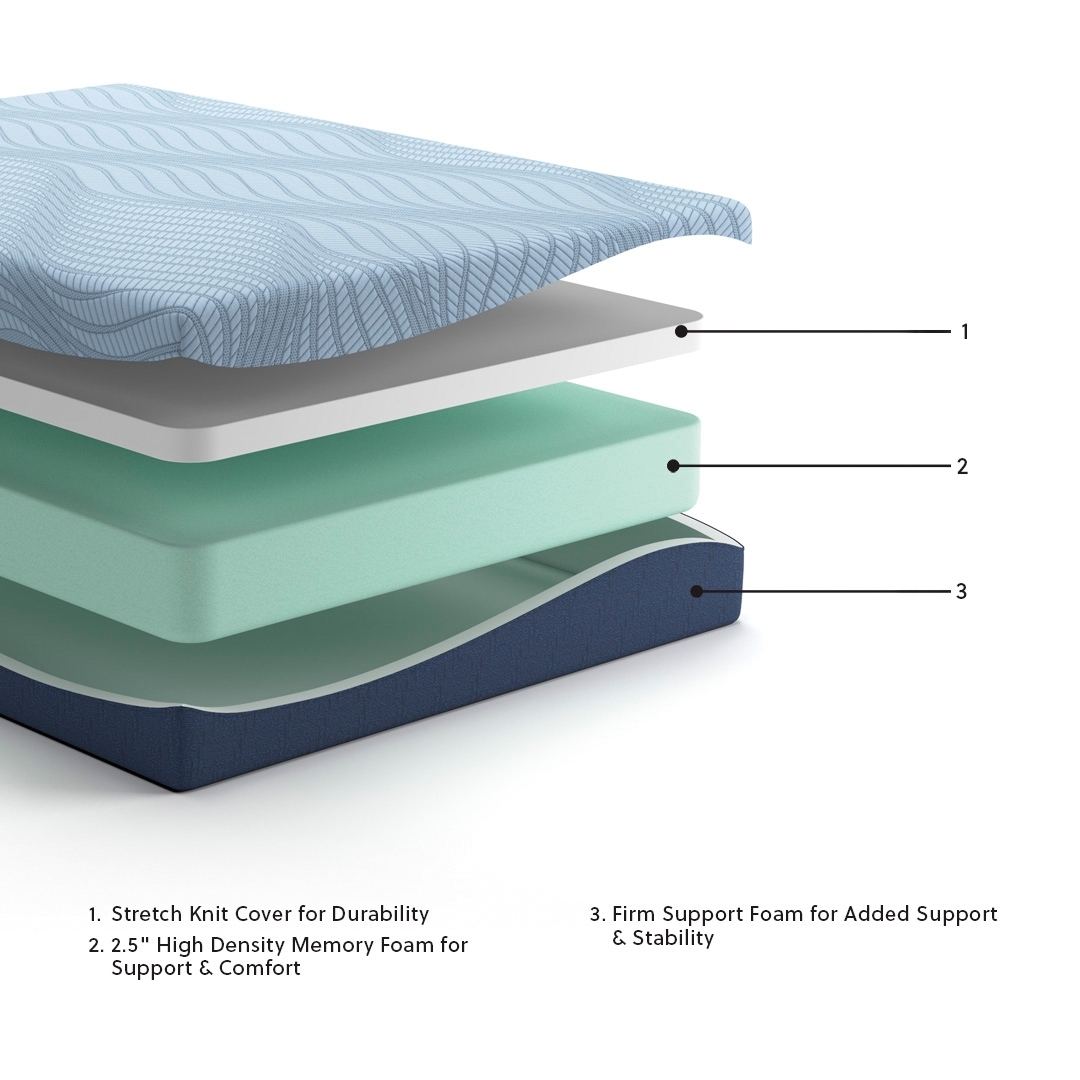 Sierra Sleep Peak 2.0 10 Memory Foam Queen Mattress