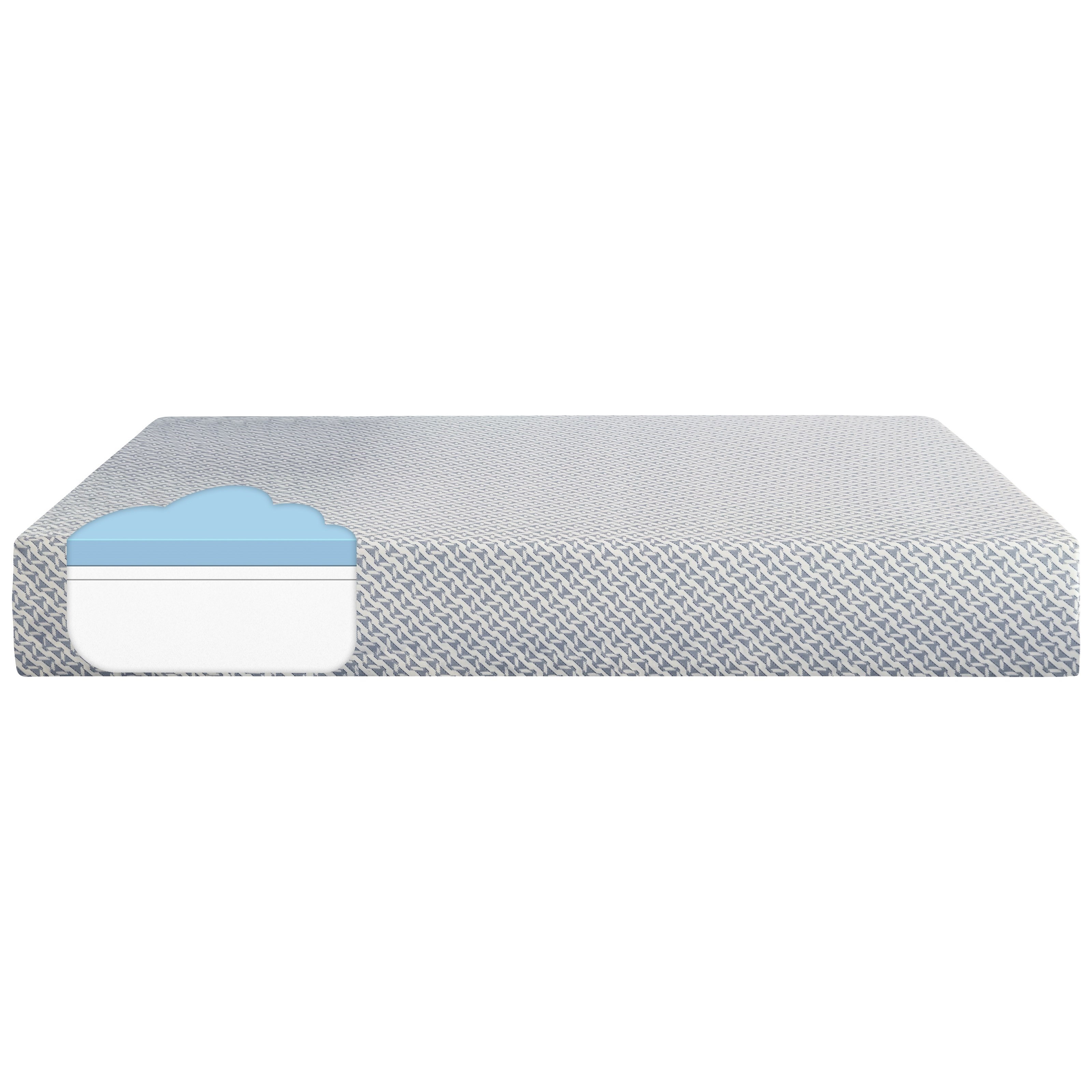 Full 10" Medium Gel Memory Foam Mattress