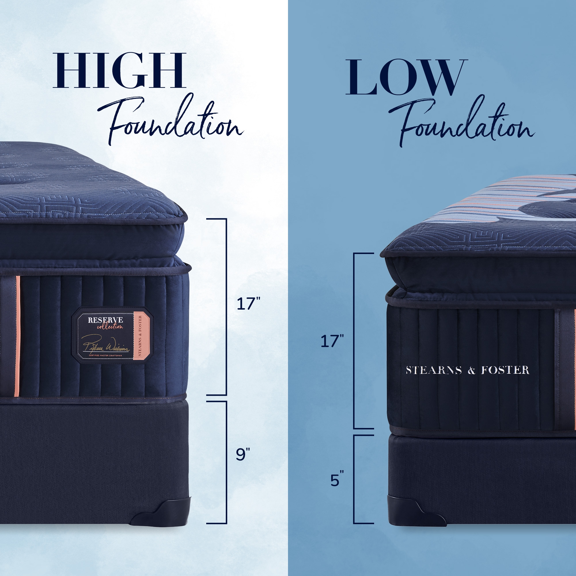 Stearns &amp; Foster Reserve Soft Euro Pillowtop Reserve Soft Euro Pillowtop Cal King