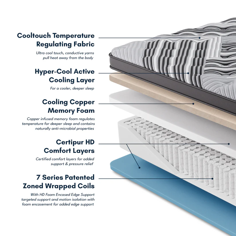 Diamond Mattress 15" Clarity Quilted Hybrid Medium Twin Quilted Hybrid Medium Mattress