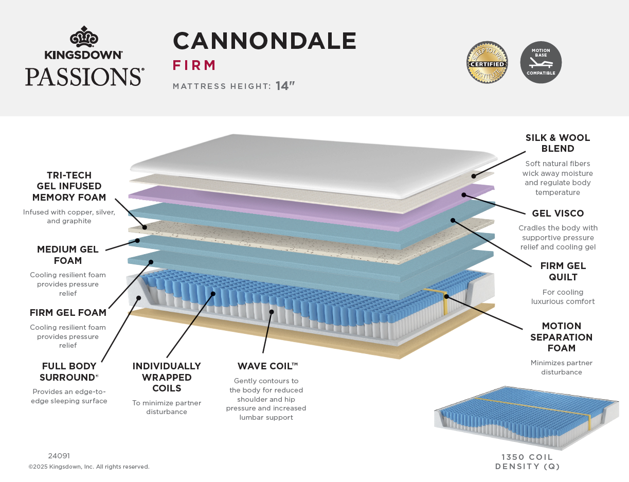 Kingsdown Passions Cannondale Firm Cal King Cannondale Firm Mattress