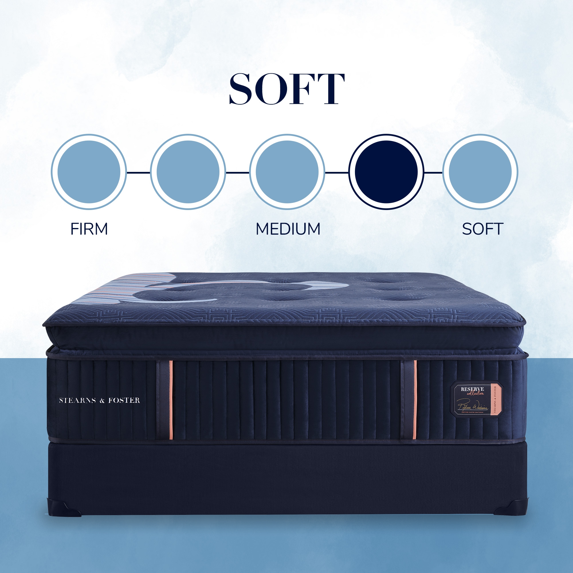 Stearns &amp; Foster Reserve Soft Euro Pillowtop Reserve Soft Euro Pillowtop Cal King