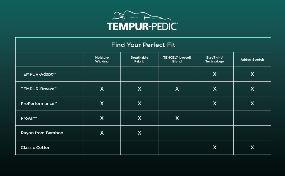 Tempur-Pedic® TEMPUR-Adapt Luxe Egyptian Cotton Sheets Tempur-Adapt Luxe Egyptian Cotton Sheets