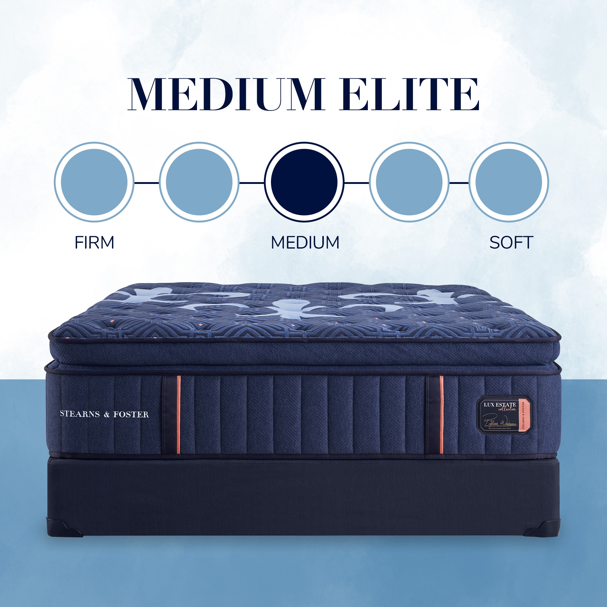 Stearns & Foster Lux Estate Elite Medium PT Lux Estate Elite Medium Pillowtop Queen