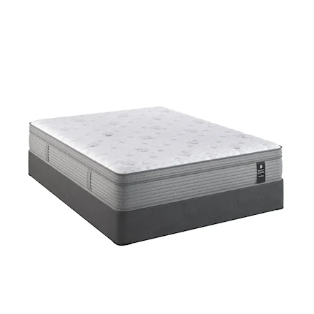 Queen Eurotop Mattress Set